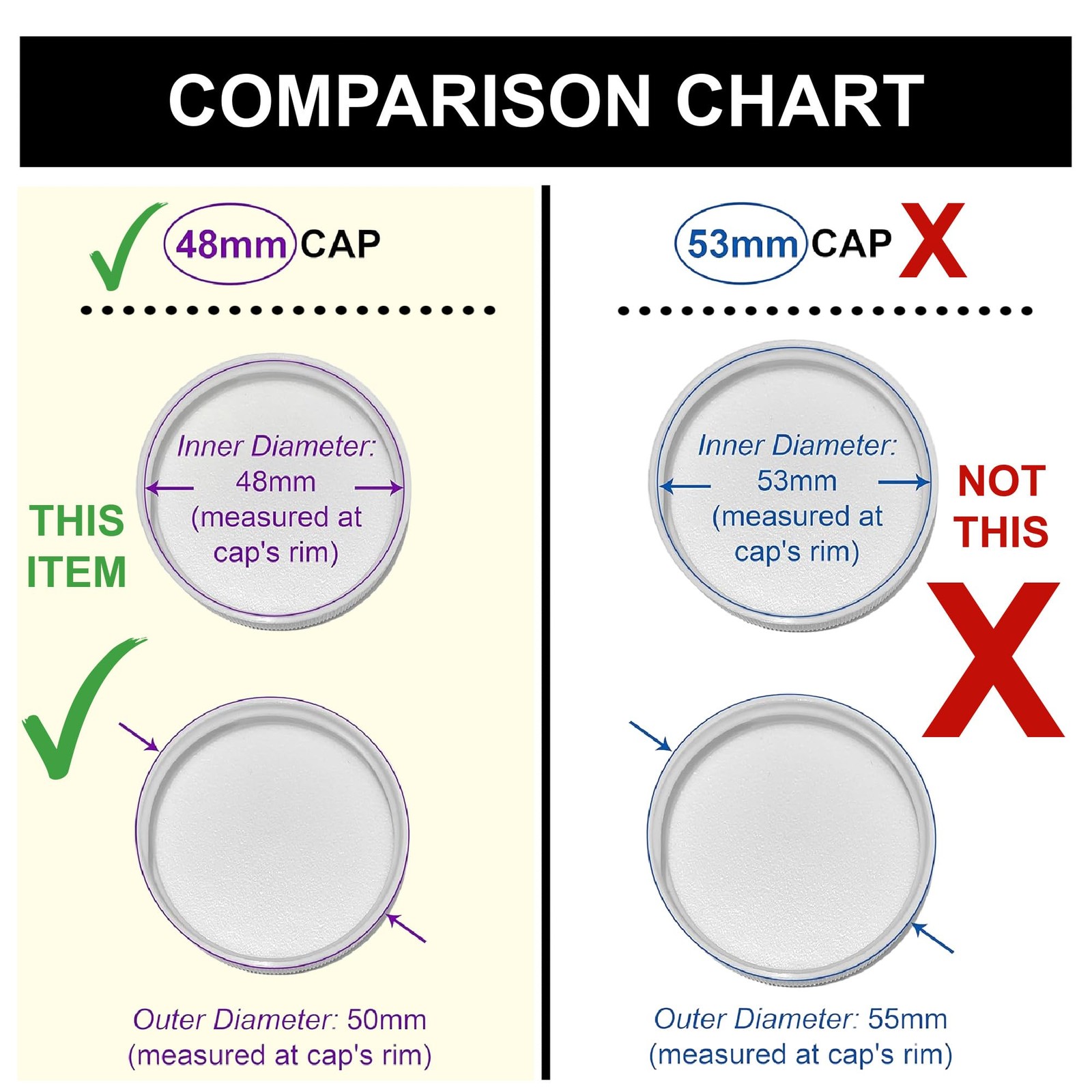 Screw-On Caps Compatible with 1-5 Gallon Bluewave, New Wave 48mm, White