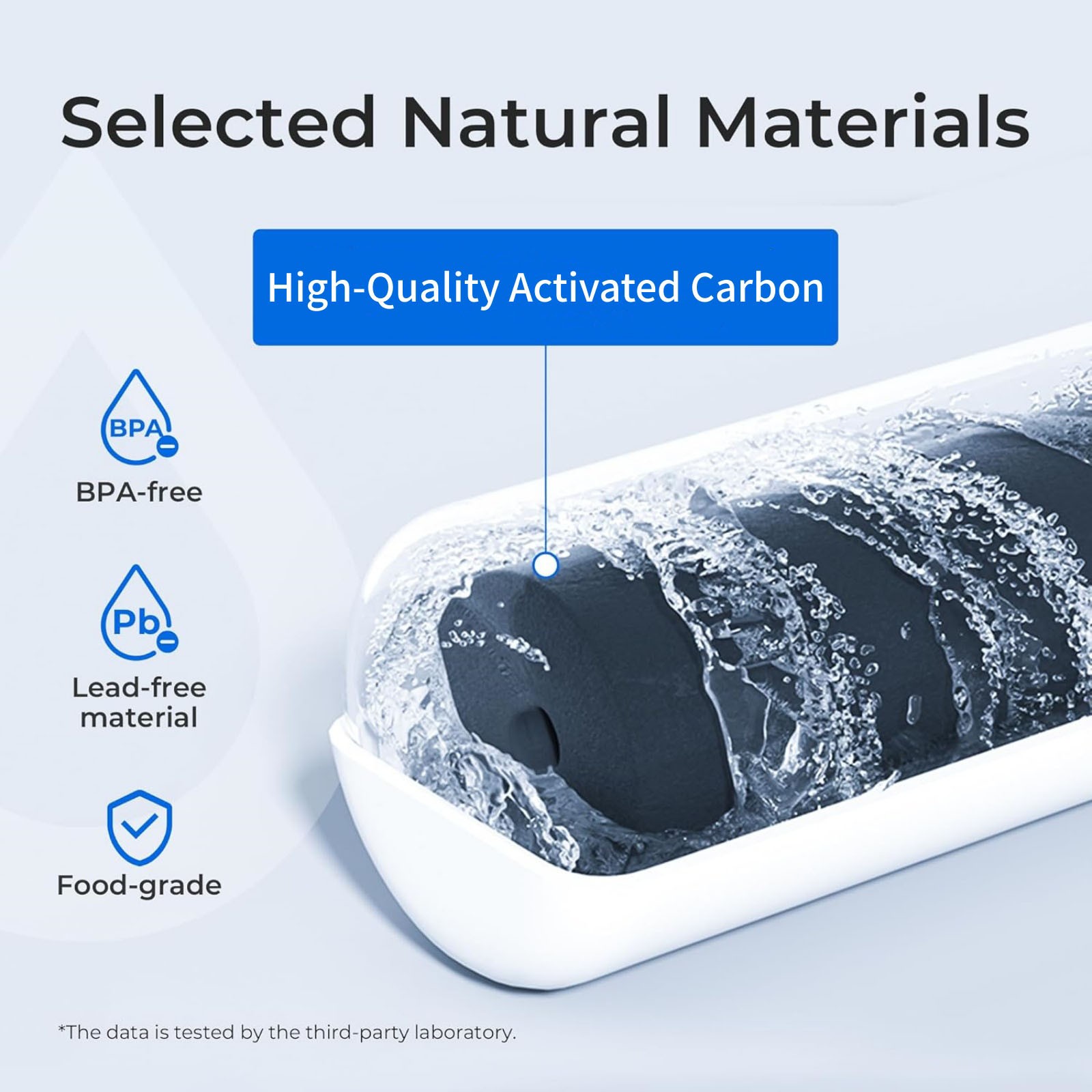 For GE RPWFE Water Filter Replacement For Refrigerator No Chip Easy Installation