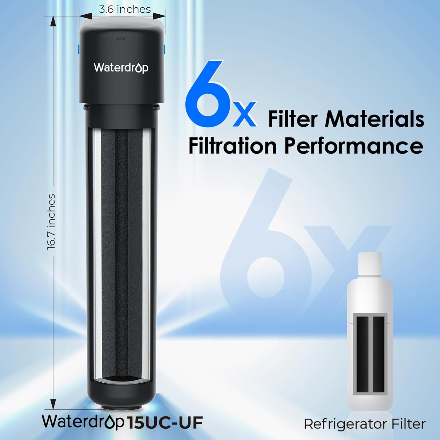 15UC-UF 0.01 Μm Inline Water Filter for Refrigerator, 2 Years, in Line Water Fil