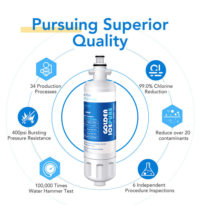Fit For LG LT700P ADQ36006101 KENMORE 469690 Water Filter 5 Pack