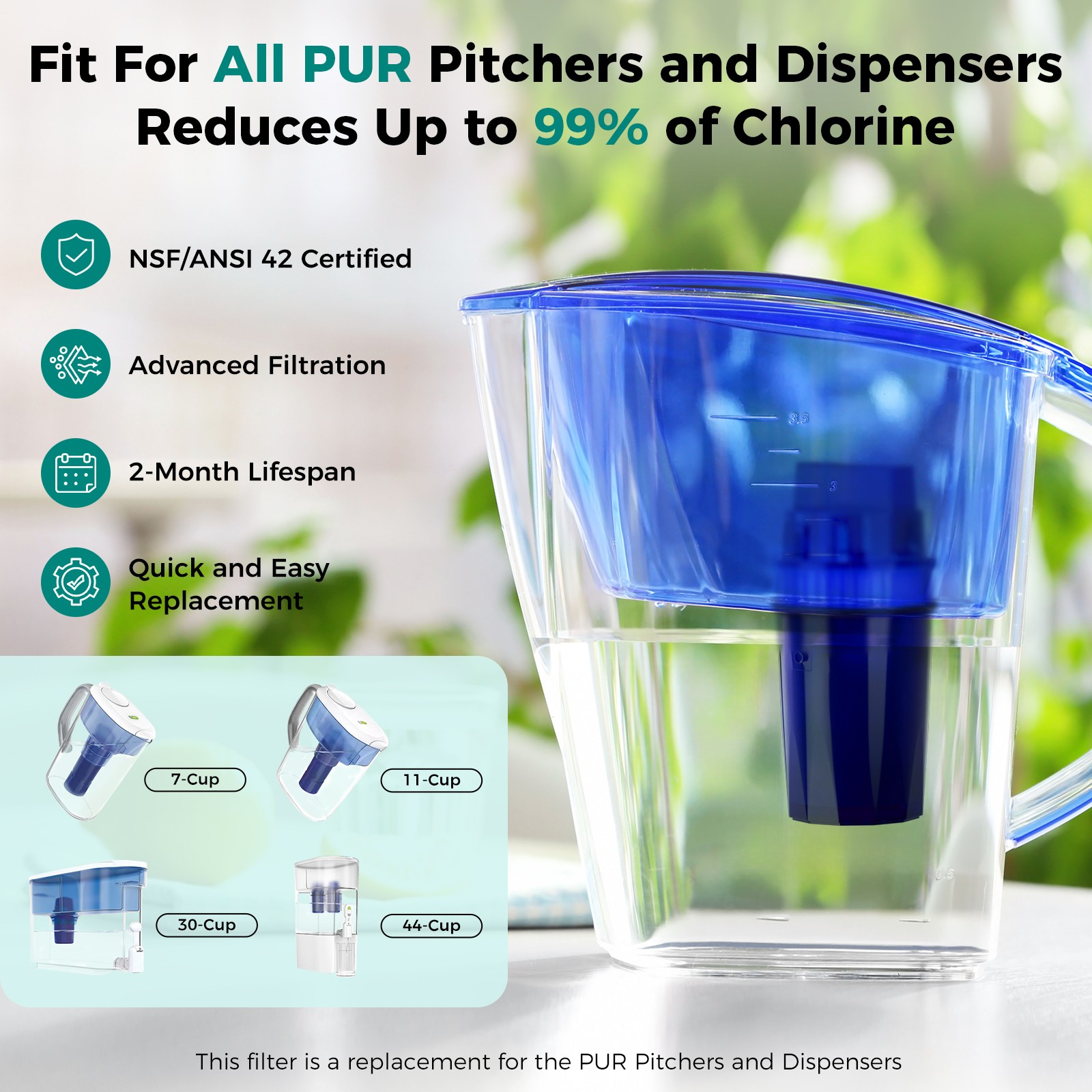 3/4/6-Pack PPF900 Water Filter Replacement PPF900Z NSF Certified Pitcher Filter