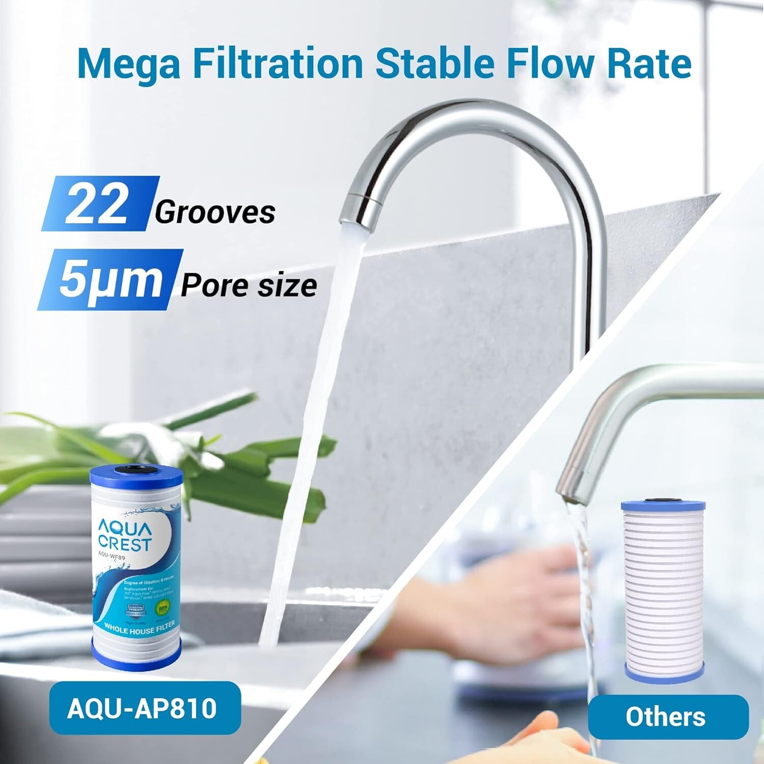 AQUA CREST AP810 Whole House Water Filter Replacement for 3M® Aqua-Pure AP810(8)