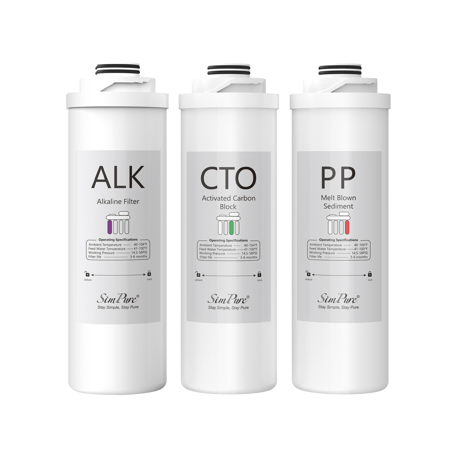 SimPure WP2-400/T1-400 UV PP+CTO+ALK Alkaline pH+ 6-Month Water Filter Cartridge