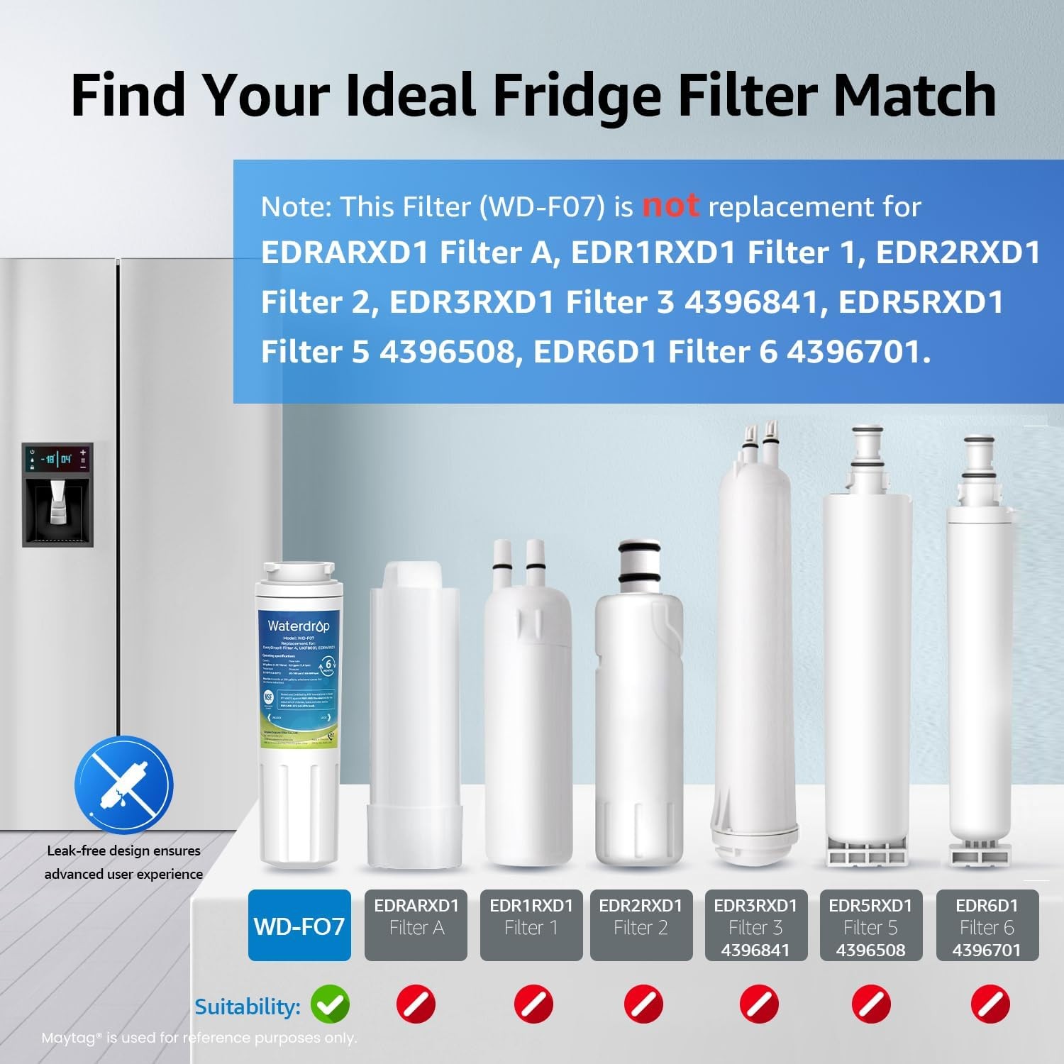 Waterdrop UKF8001 Refrigerator Water Filter, Replacement for Maytag UKF8001 (6)