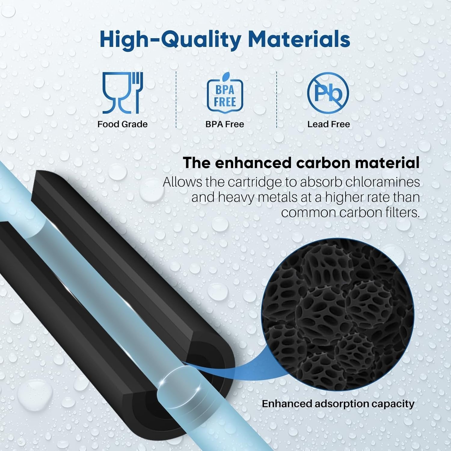 10×4.5 Whole House Carbon Water Filter 5 Micron BB10 GXWH40L 3 Pack, Damaged