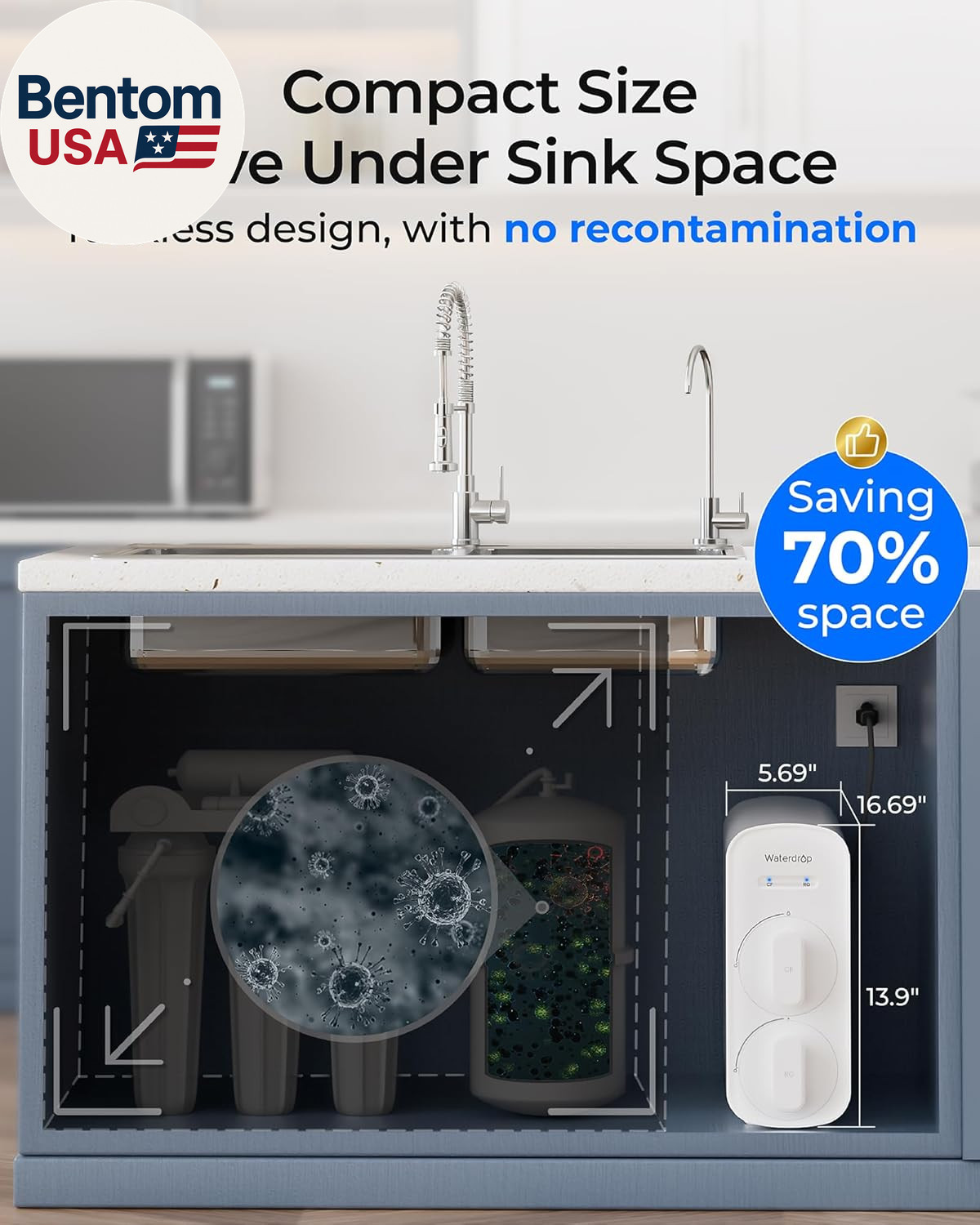 G5P500 Reverse Osmosis Water Filter, NSF/ANSI 58 & 372 Certified, 7 Stage Revers