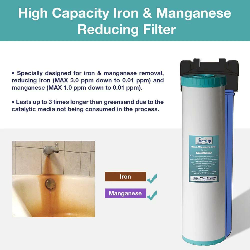 ispring replacement water filter cartridge whole house carbon spun fiber iron