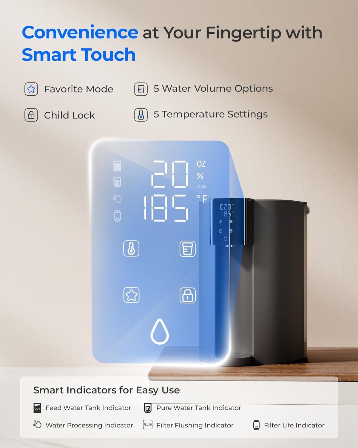 [Instant Hot] Waterdrop CoreRO Reverse Osmosis System, 6 Stage, WD-C1H