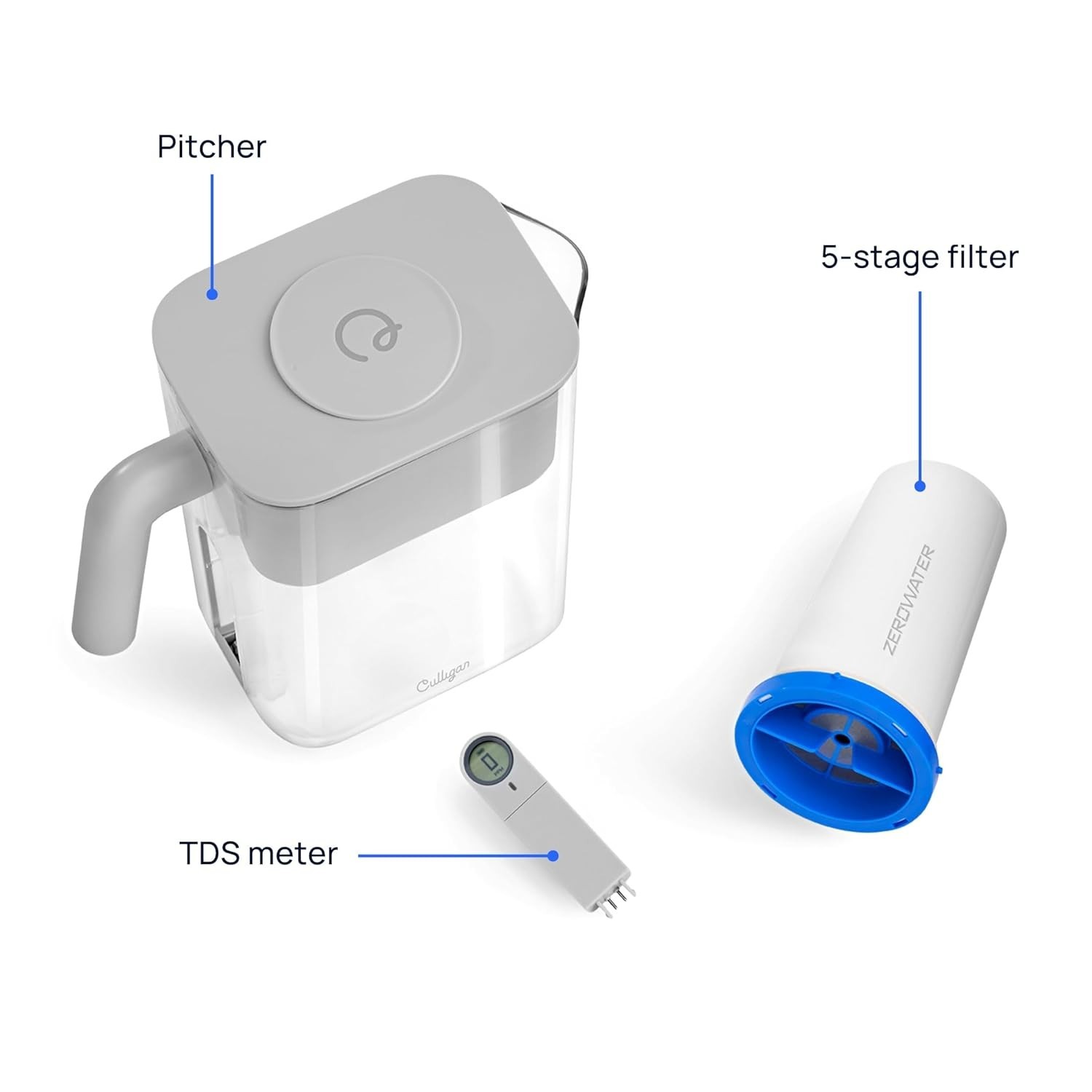 12-Cup Advanced Water Filter Pitcher with Built-In TDS Meter & Ergonomic Handle
