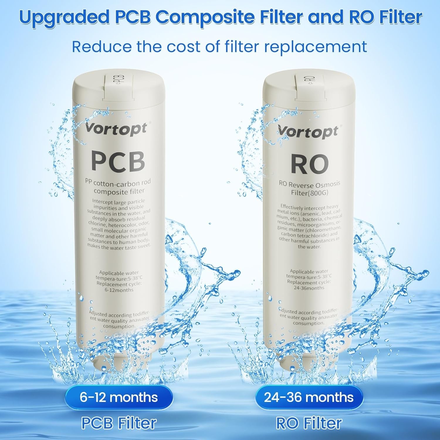 Vortopt DR4-800 GPD Water Filter System Tankless RO Water Purifier