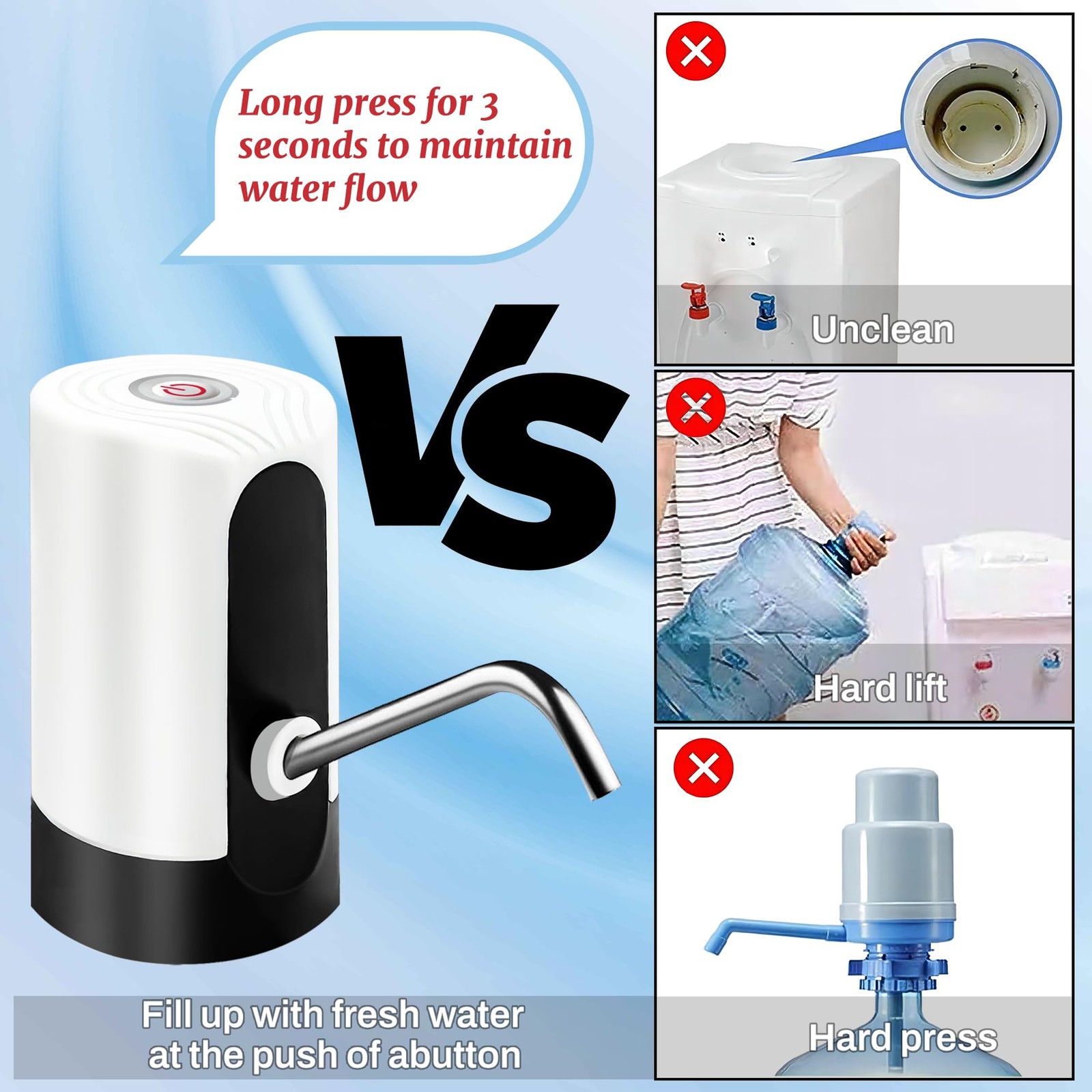Water Table Pump, Portability Electric Water Pump with USB Data Cable,White A…
