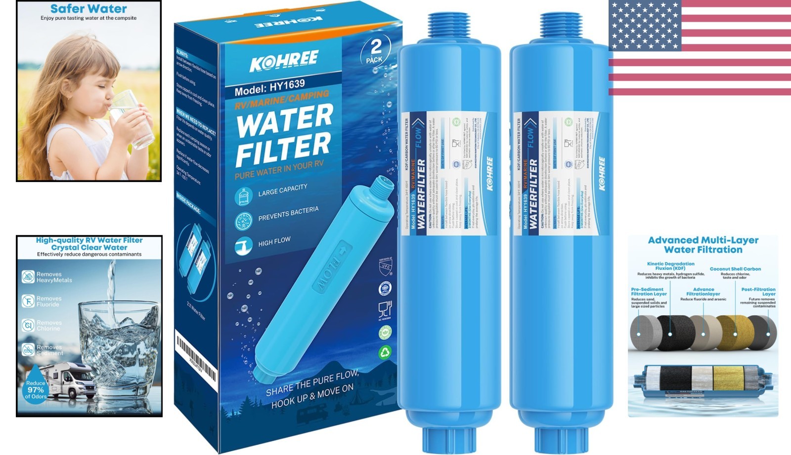 2 Pack Inline Water Filter – Protects Against Impurities for RV, Marine & Garden