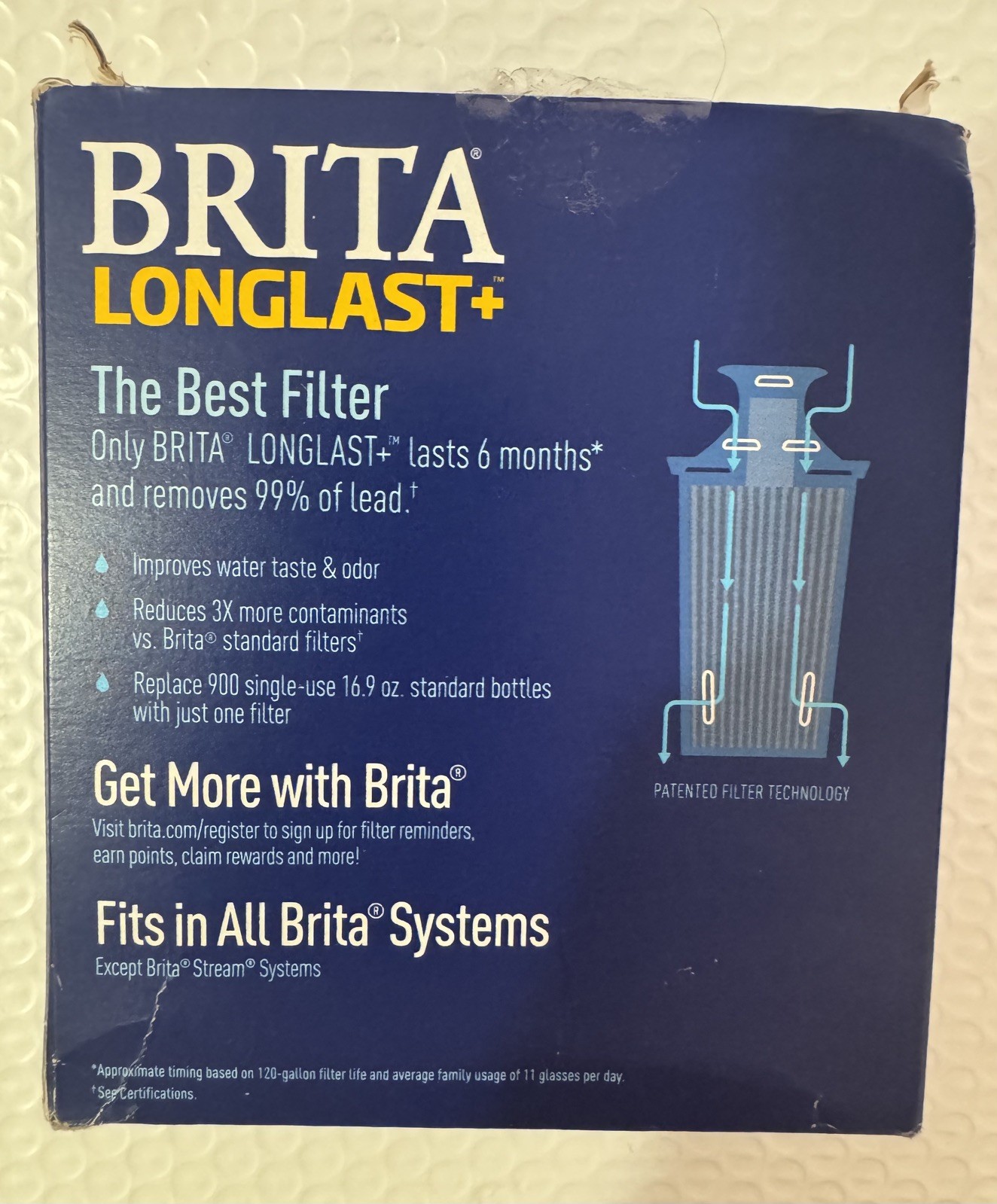 Brita Longlast Plus Replacement Filters for Pitchers Dispensers – 2 Count