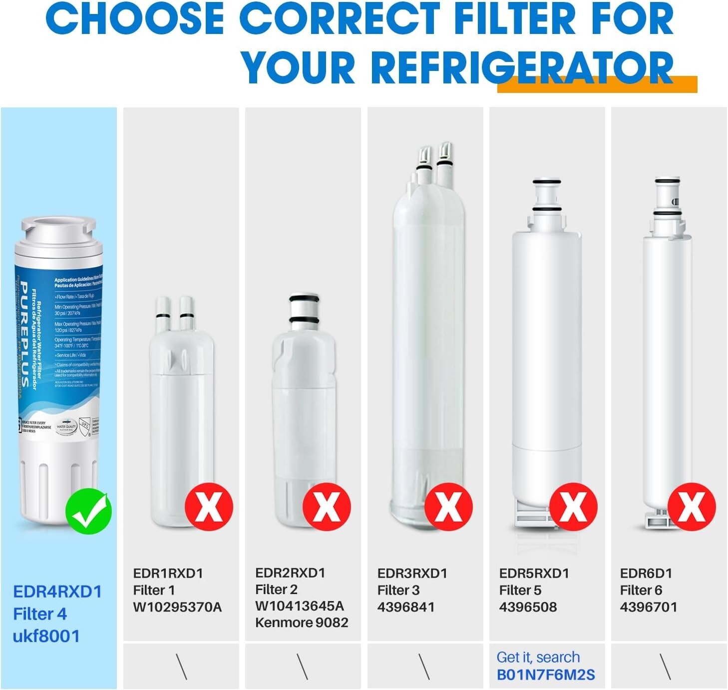 PurePlus PP-RWF0900A Refrigerator Water Filter Replacement 2 Pack NEW SEALED
