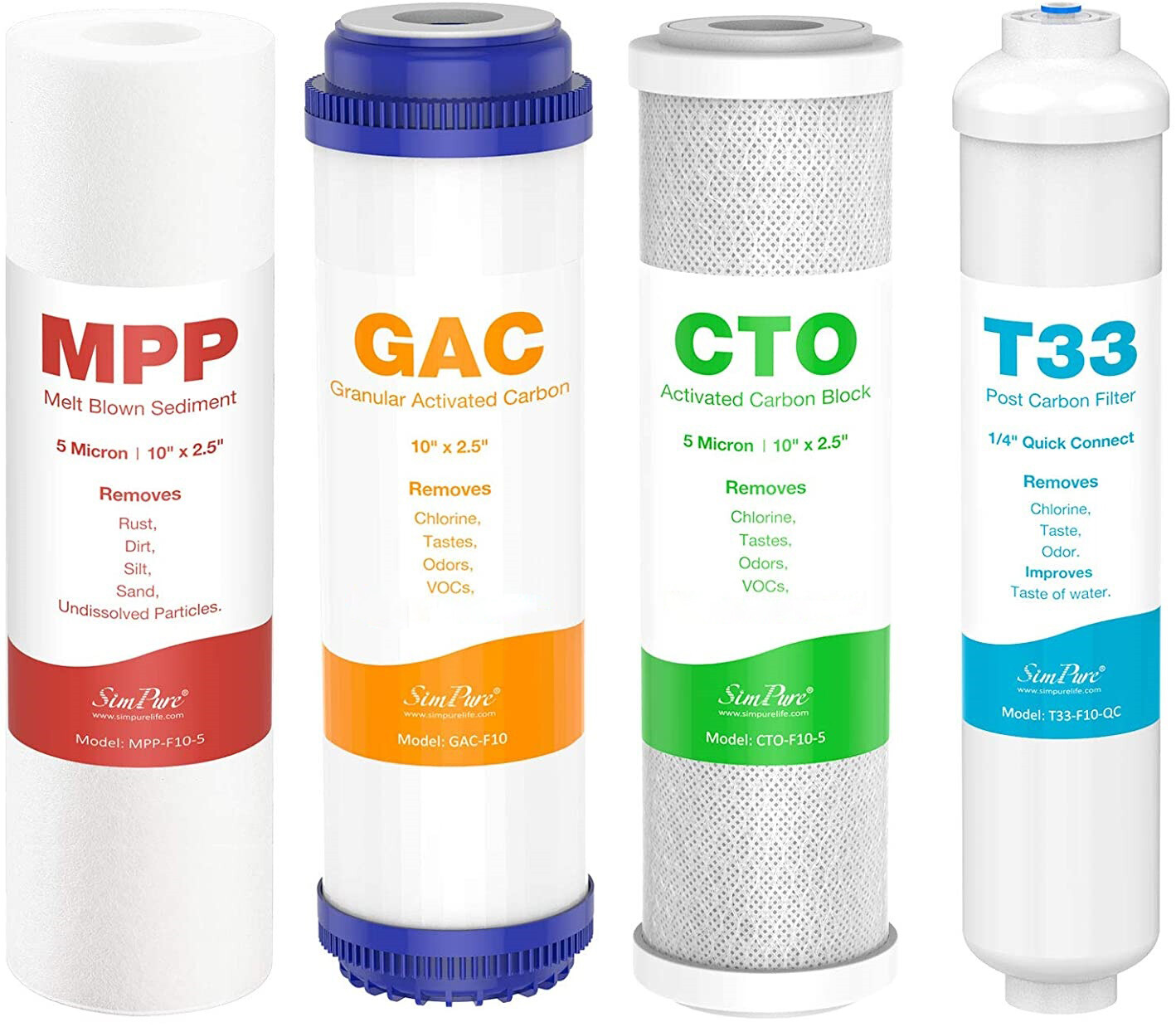 10″ X2.5″ Water Filter Cartridge Replacement Reverse Osmosis For Purifier System