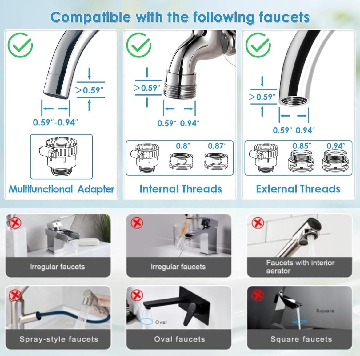 Faucet Water Filter – Water Filter for Sink, Faucet Water Purifier