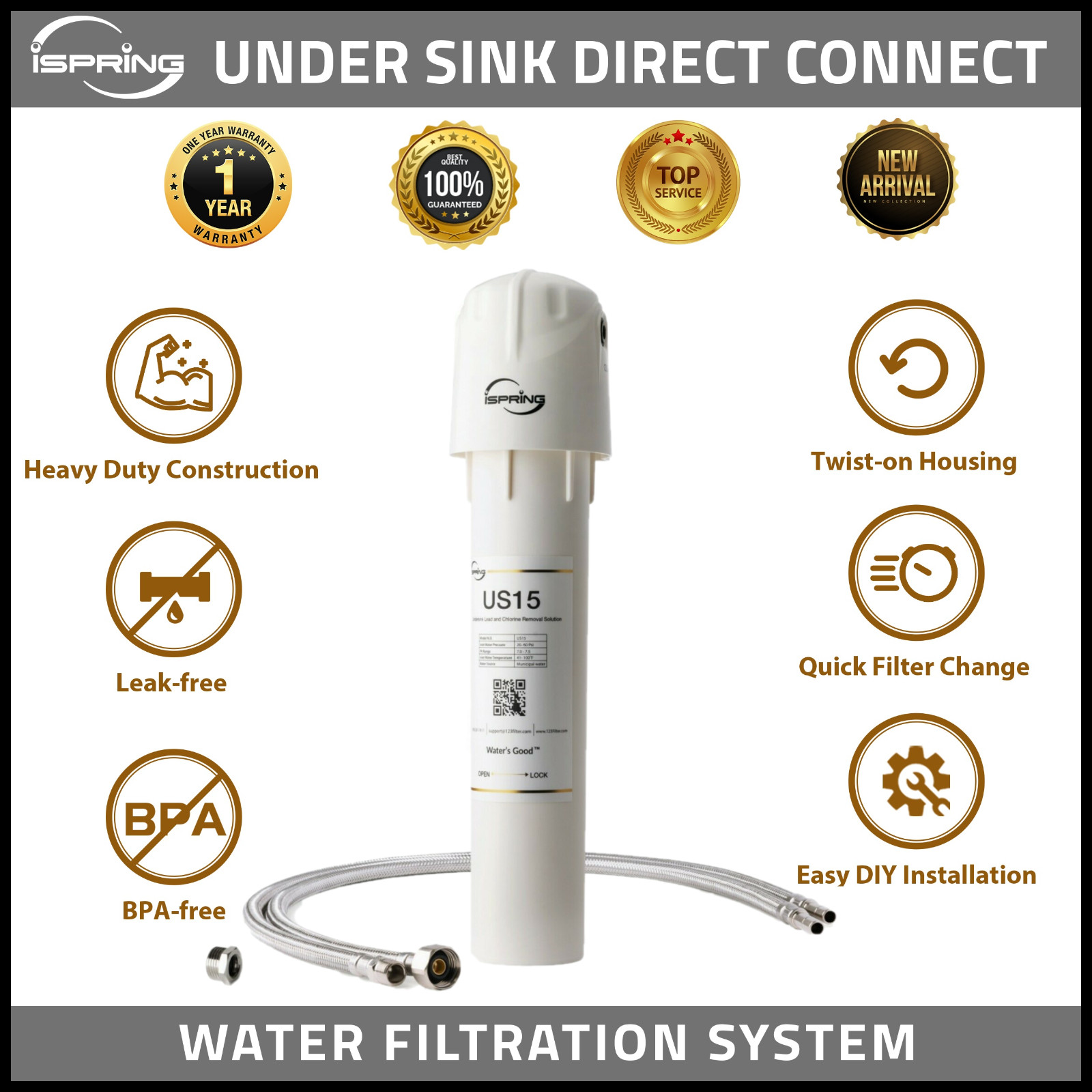 iSpring US15L Under Sink Water Filter System,8K Gallons High Chlorine Reduction