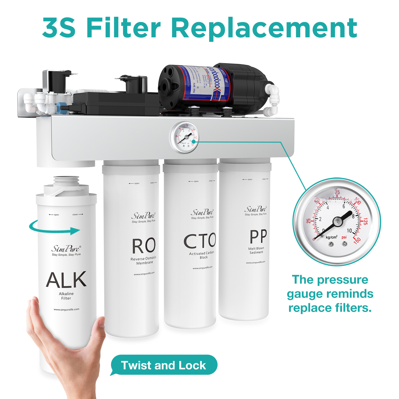 7 Pack 1 Year Water Filters Cartridge For SimPure T1-400ALK T1-400UV RO System