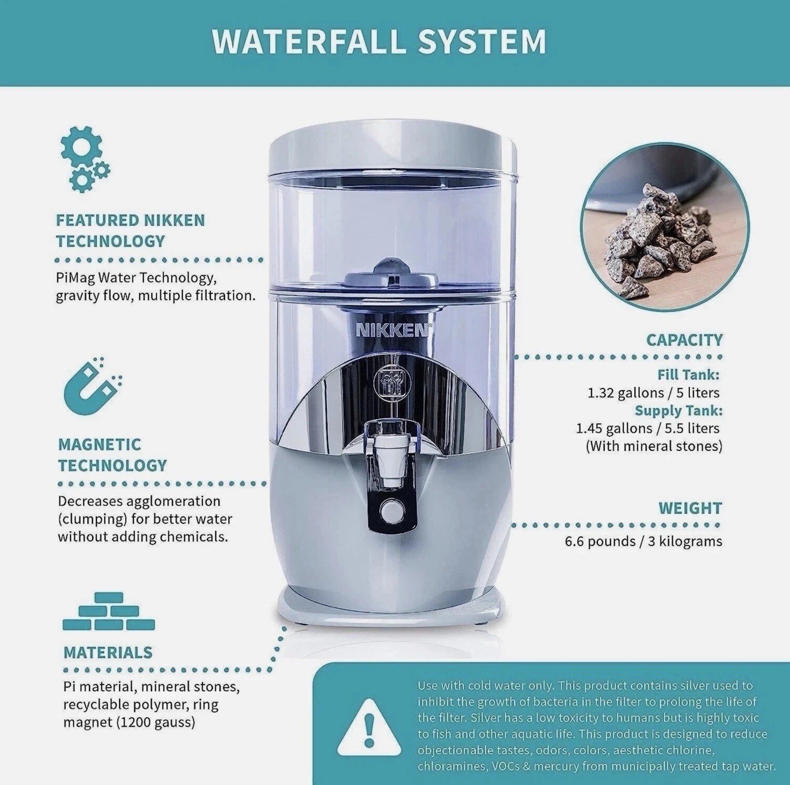 Nikken PiMag Waterfall Gravity Water Filter Alkaline Mineral System 13681 NIB🔥