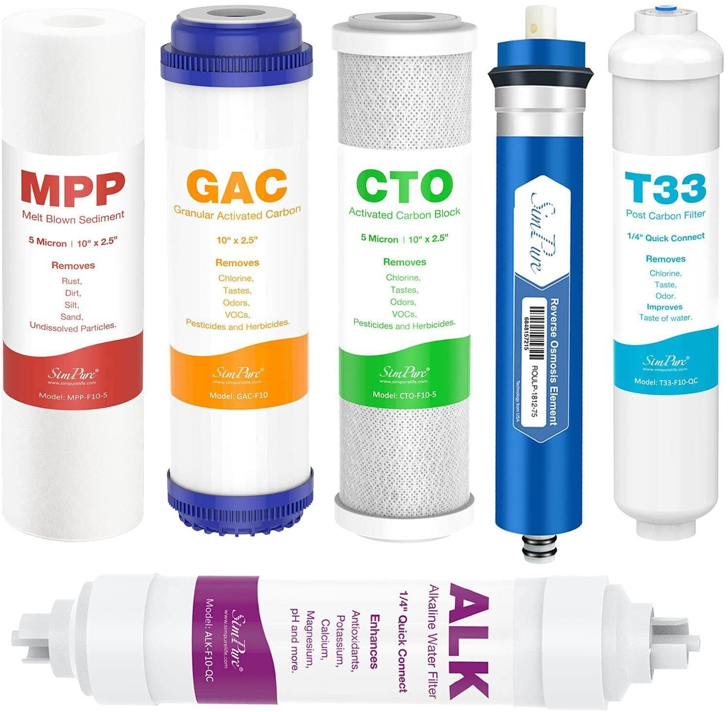 5/6 Stage 75GPD 100 GPD RO Reverse Osmosis System Water Filter Cartridge Replace