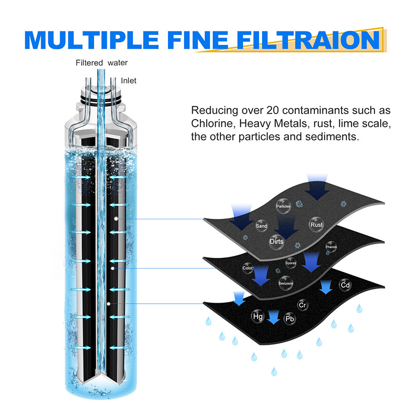 Fit For Samsung HAF-CIN/EXP RF28HMEDBSR/AA RF28HMEDBWW/AA Water Filter 4 PACK