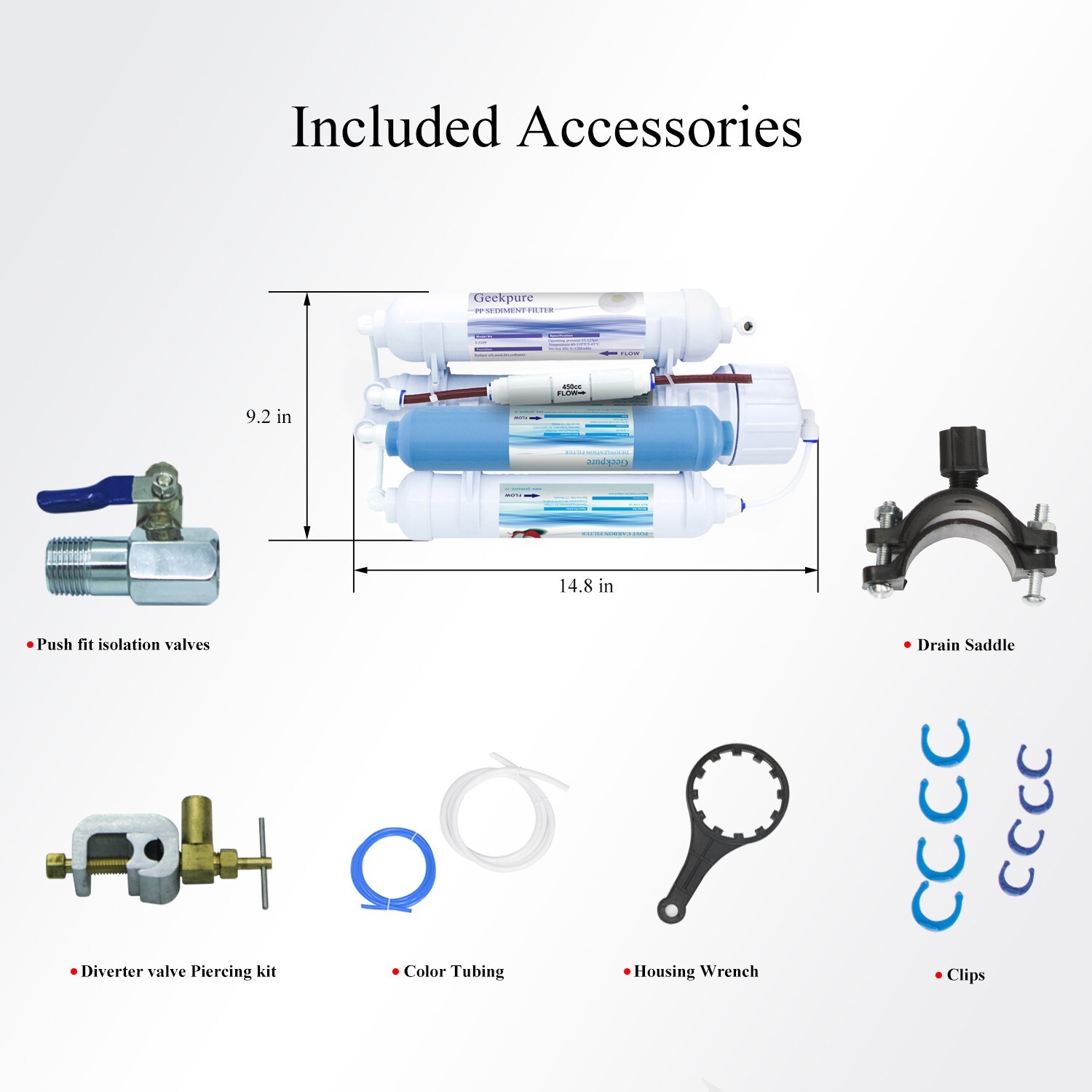 Geekpure 4 Stage Portable Aquarium Reverse Osmosis Water Filtration- DI Filter