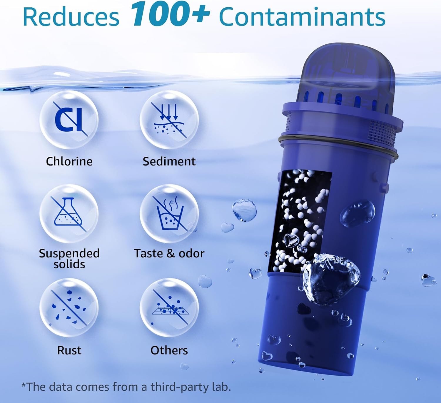 AQUA CREST NSF Certified Filter Replacement for CRF-950Z®, PPT700W,CR-1100C
