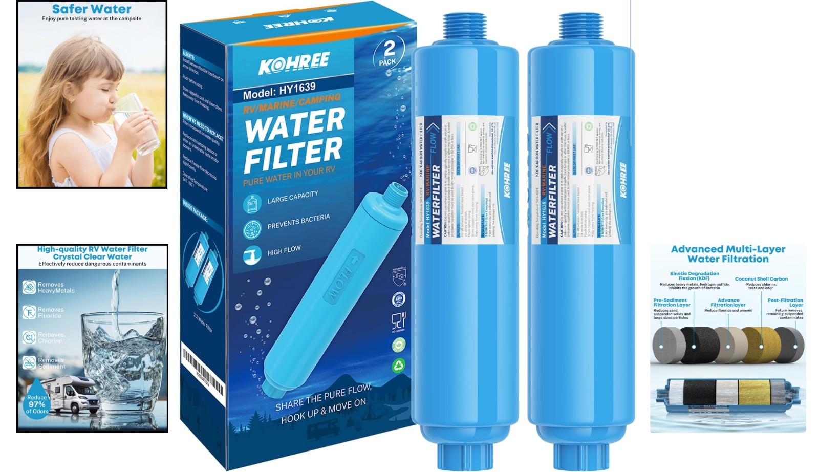 Versatile Carbon Fiber Water Filter – NSF Certified, 2 Pack for RVs and Boats