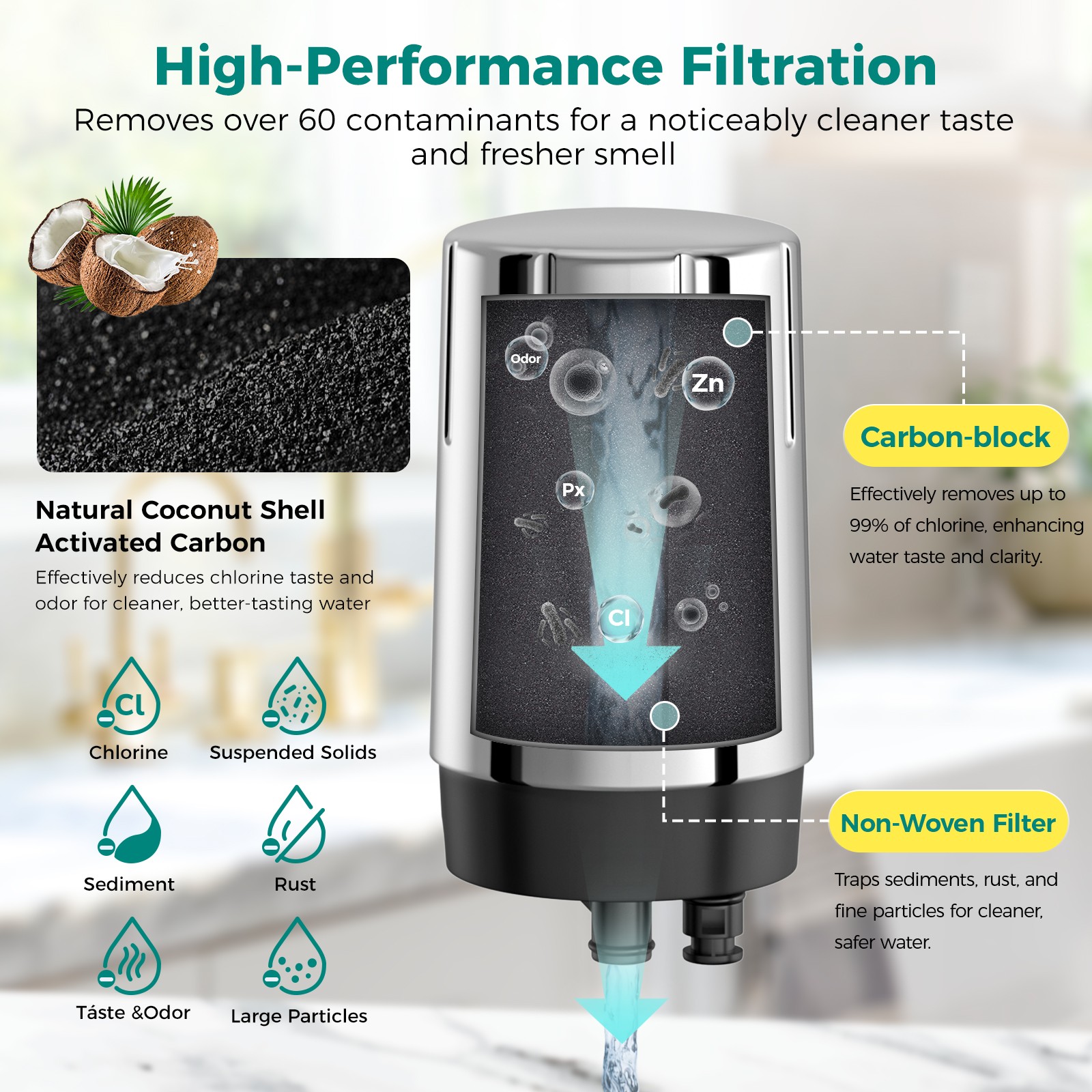Fil-Fresh 2-PCS FR-200 Faucet Filter Replacement for Brita Tap Water Filtration