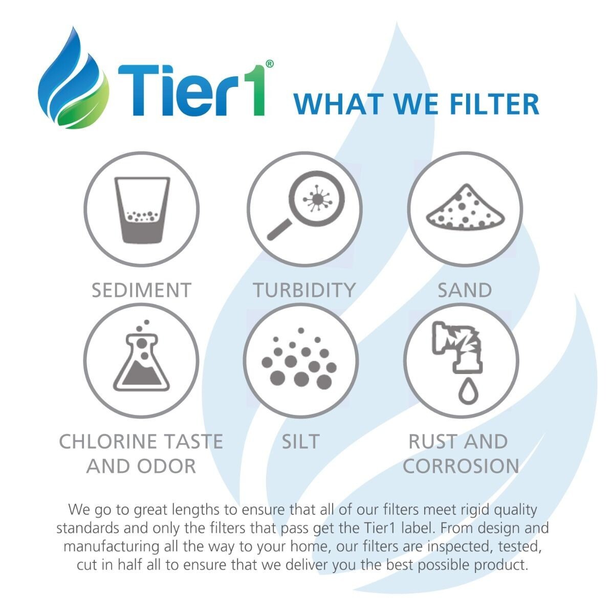 2x Lot NEW Tier1 RWF1052 Water Filter for LG LT700P Kenmore 46-9690 ADQ36006101