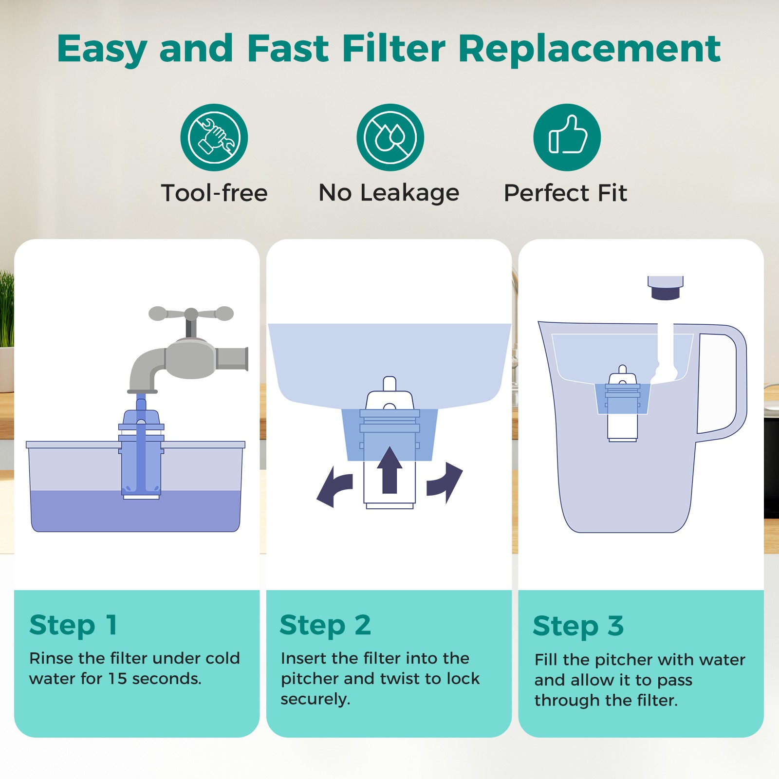 3/4/6-Pack PPF900 Water Filter Replacement PPF900Z NSF Certified Pitcher Filter