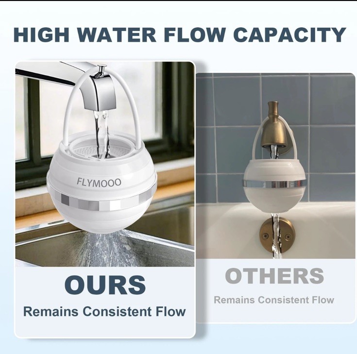 FLYMOOO Bath Filter for Tub, Bathtub Faucet Water Filter with 8 Stages 2,500…
