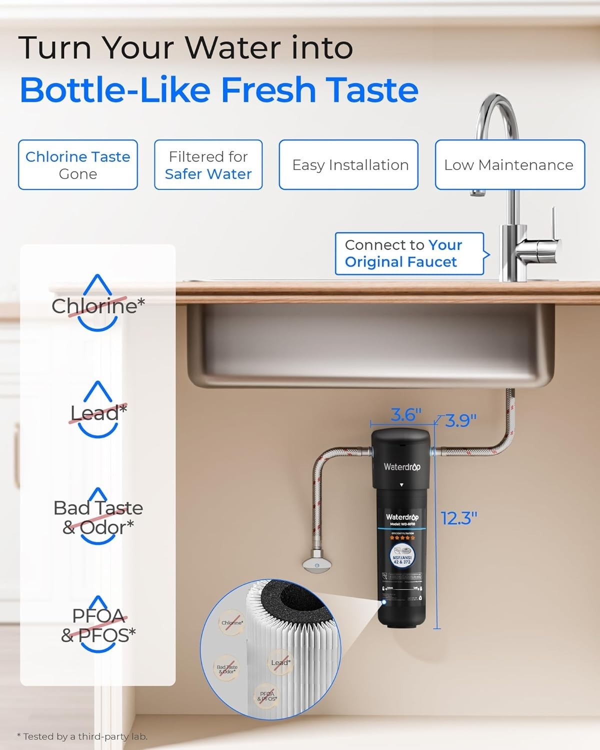 Efficient Water Filtration System Removes Impurities Retains Beneficial Minerals