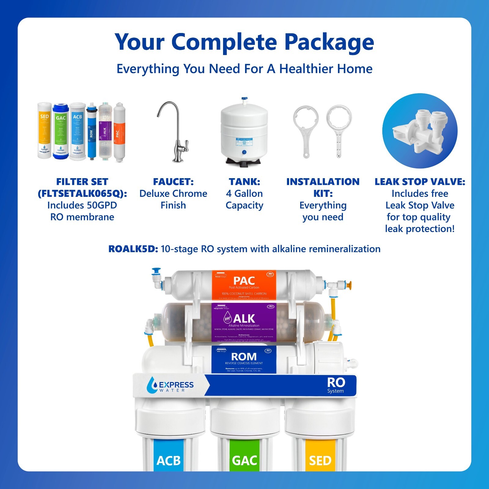 Alkaline Reverse Osmosis Water Filtration System – Mineral RO Filter – 50 GPD