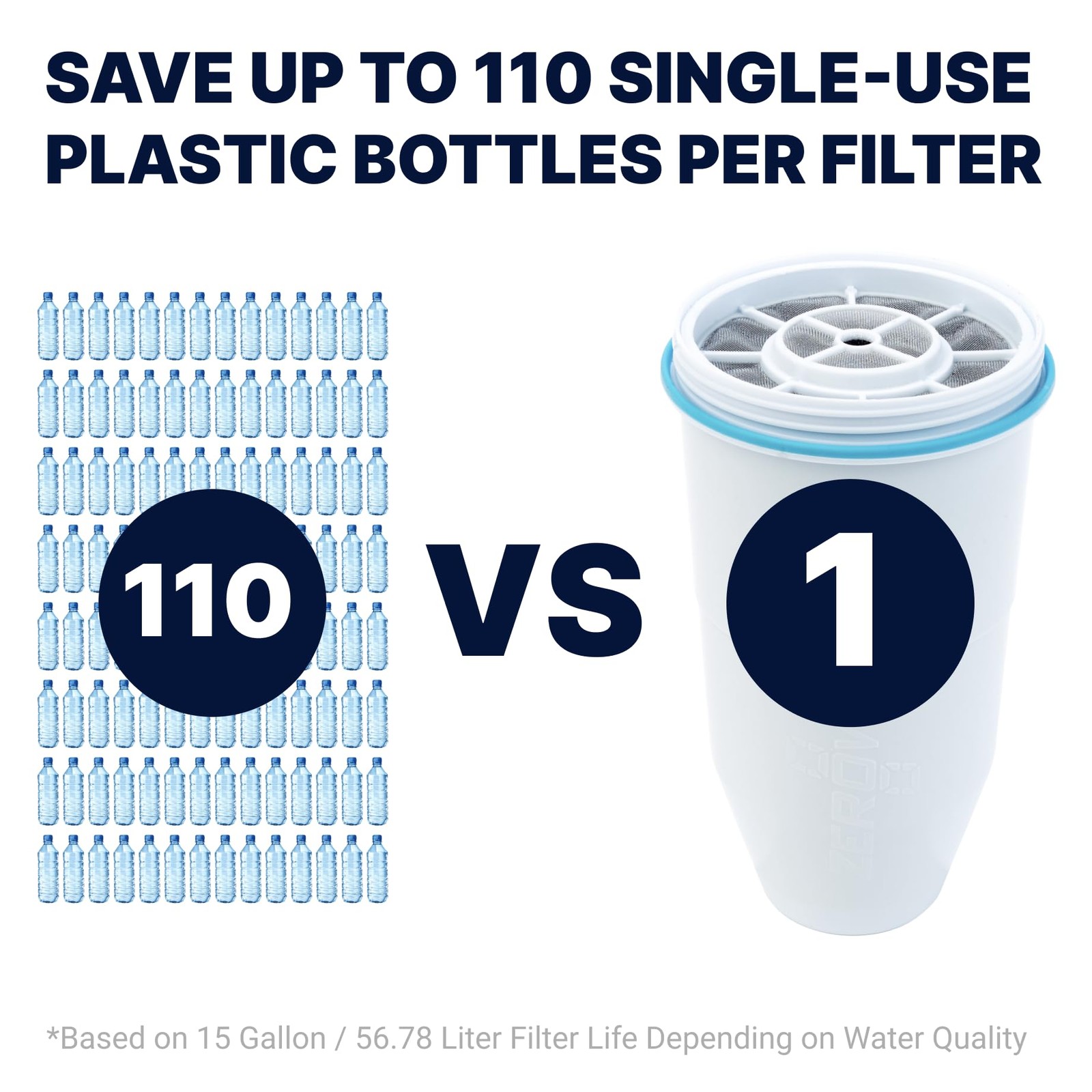 ZeroWater 22-Cup 5-Stage Water Filter Dispenser with 22-Cup, White/Blue
