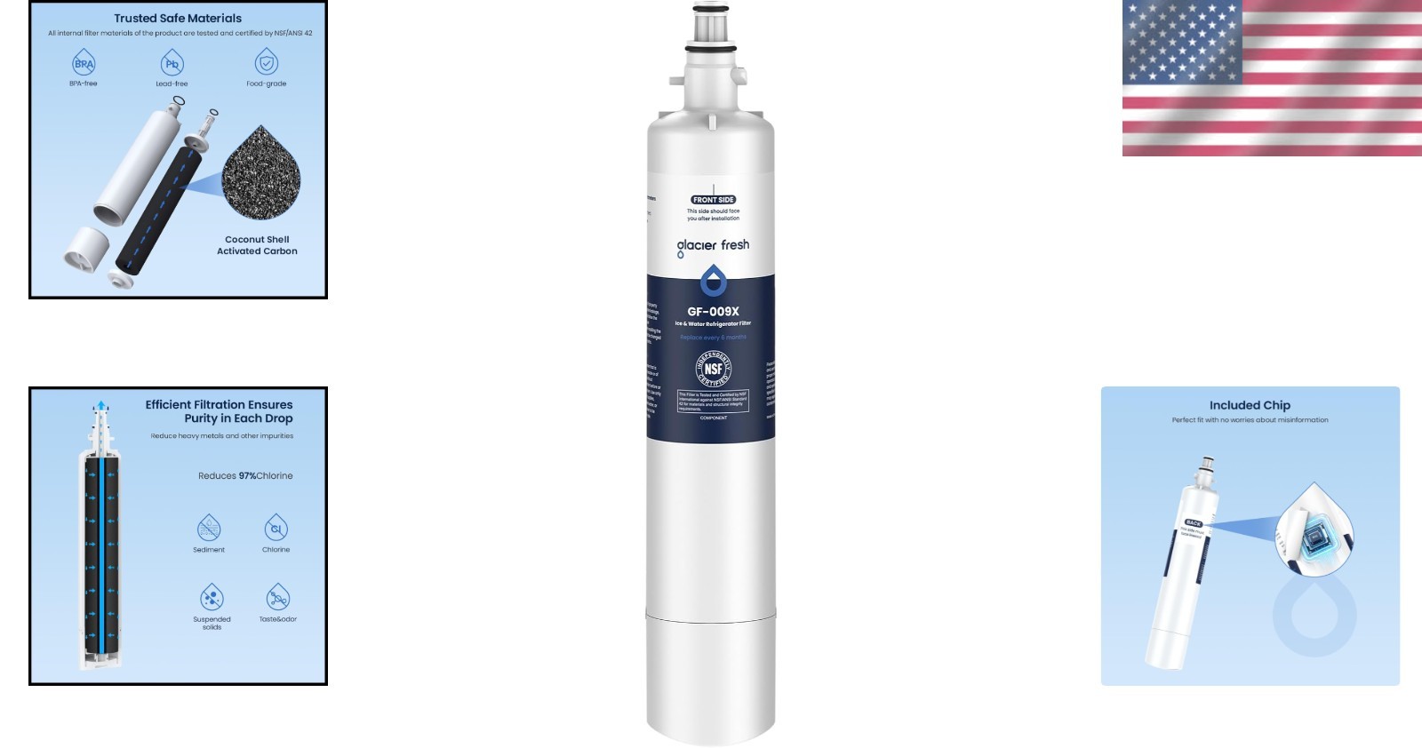 Replacement Water Filter for GE Refrigerators 1 Count NSF Certified Carbon Fiber