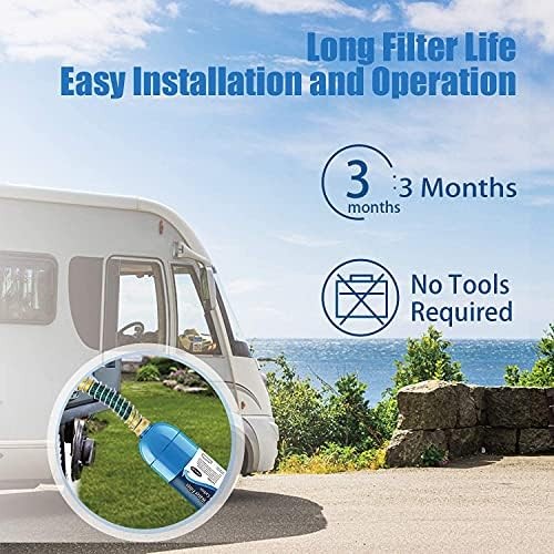 4 Packs of RV Inline/Marine Water Filter With Flexible Hose Protector, NSF 4