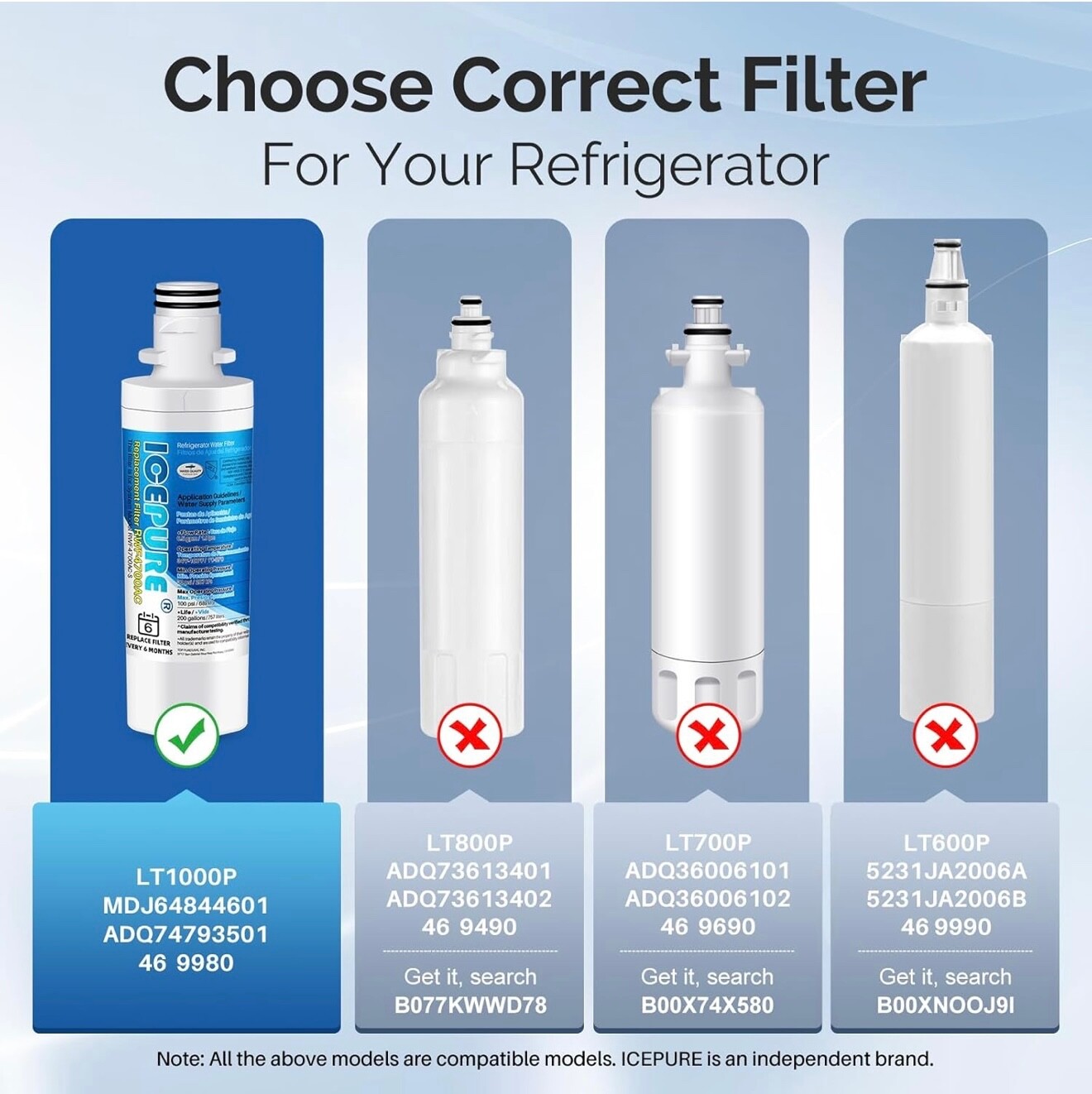 RWF4700AC Water Filter Fit for LT1000P, ADQ747935, LMXS28626D, LT1000PC 2PACK