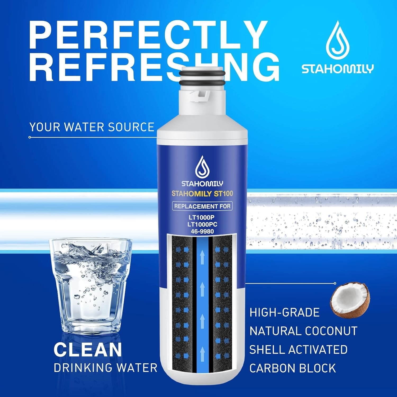 Water Filter Replacement for LG Water Filter LT1000P/PC/PCS, , LMXS28626S, LM…