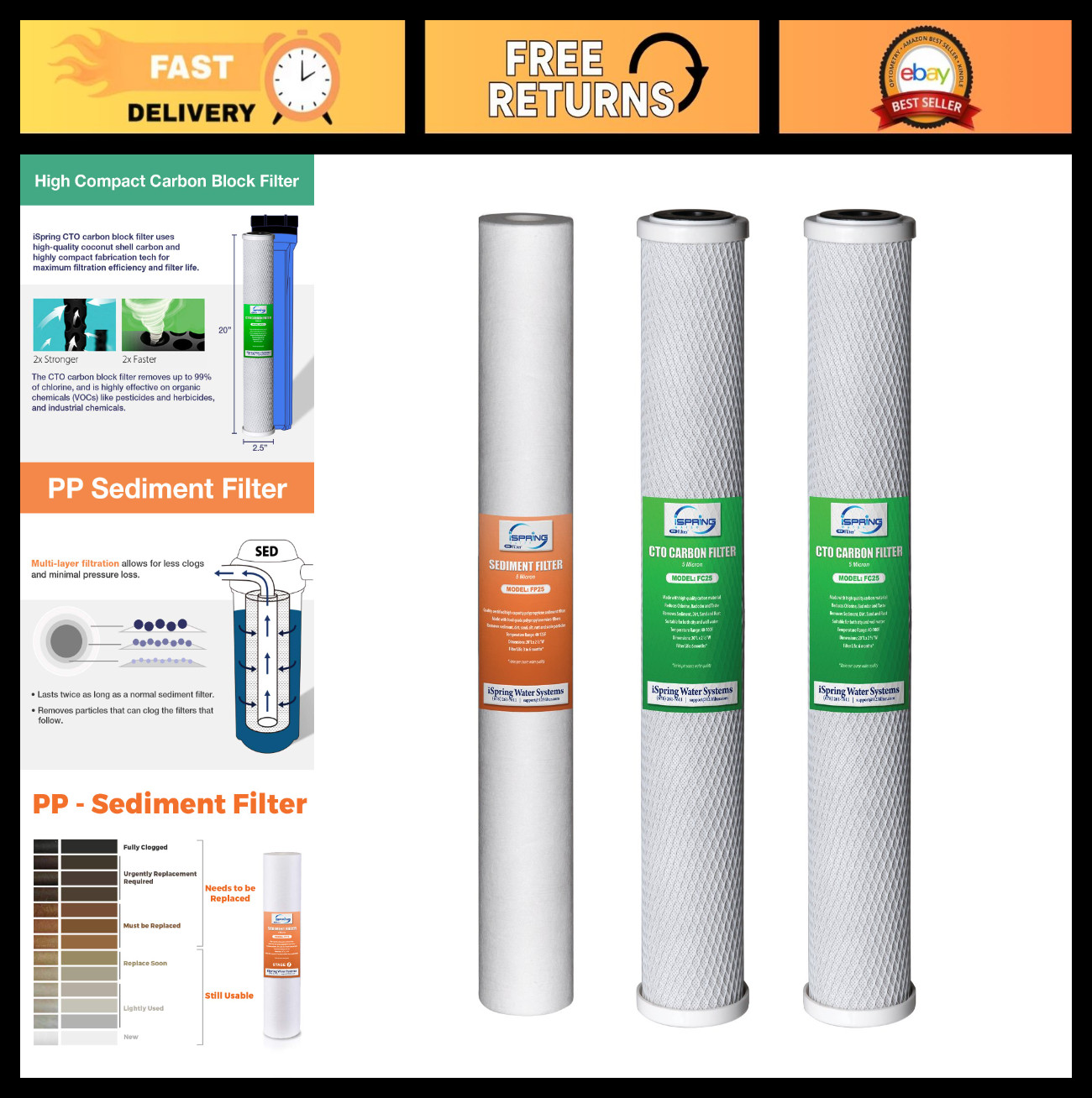 3-Stage Whole House Water Filter System 2.5″ x 20″ – Clean, Safe Drinking Water