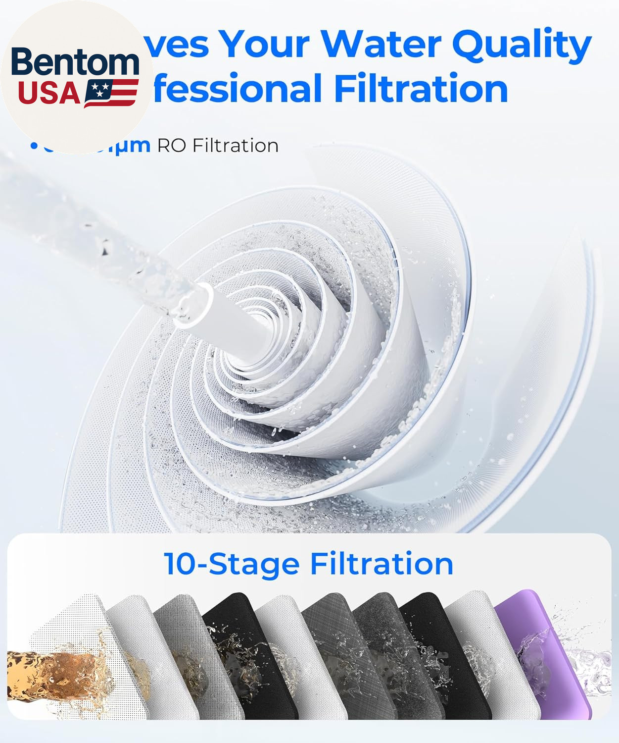 G3P800 Reverse Osmosis System, 800 GPD Fast Flow, NSF/ANSI 42 & 53 & 58 & 372 Ce