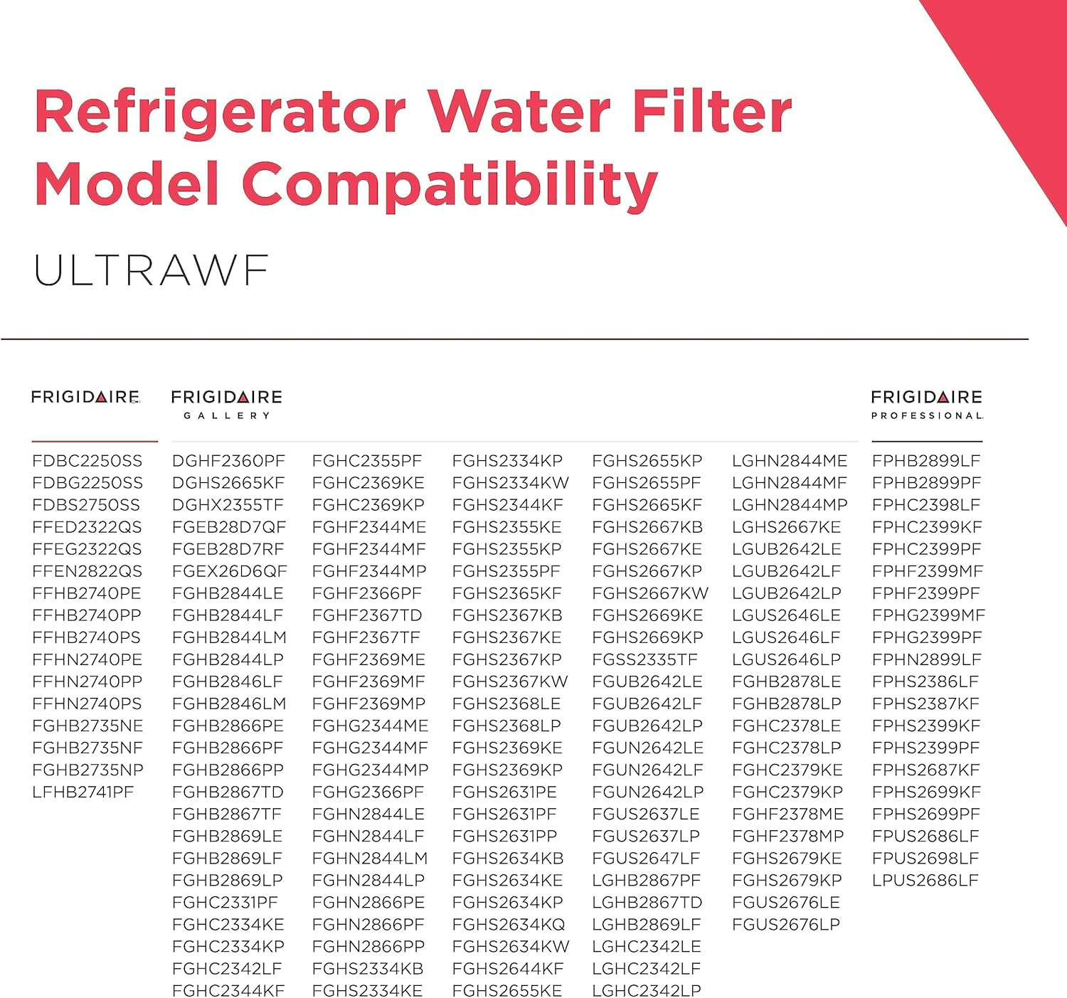 ULTRAWF Puresource Ultra Water and Ice Refrigerator Filter, Original, 1 Count