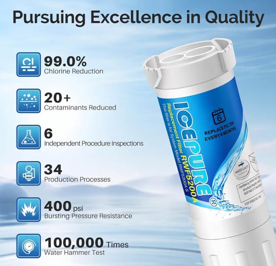 ICEPURE RWF5200A Water Filter Compatible for XWF (NOT Compatible for XWFE)