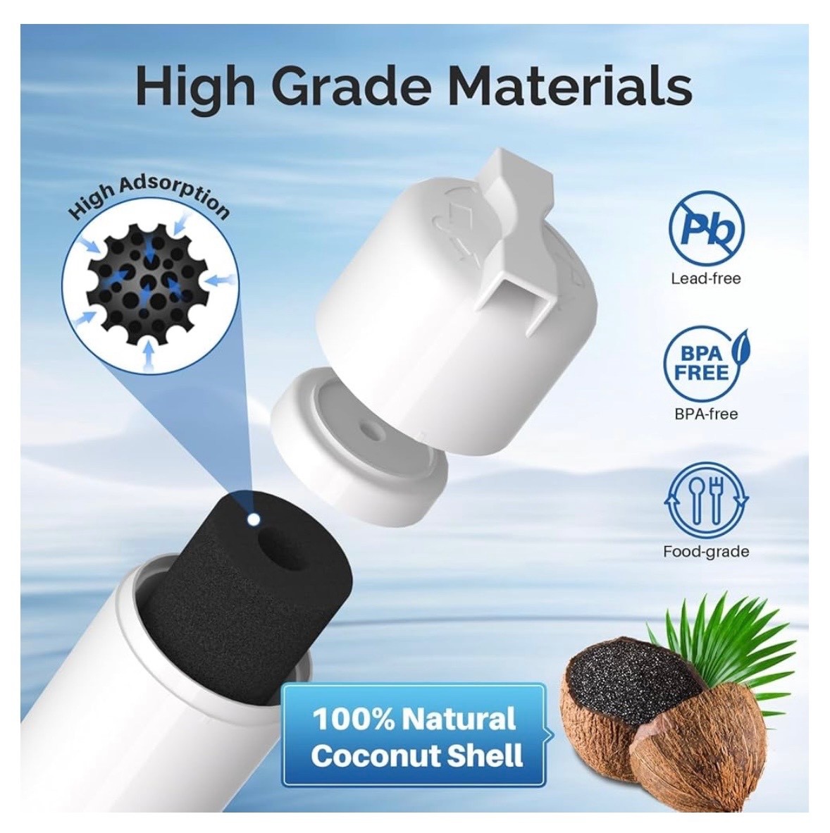 3 PACK ICEPURE Water Filter for Bosch Ultra Clarity Pro BORPLFTR50 RWF6100A