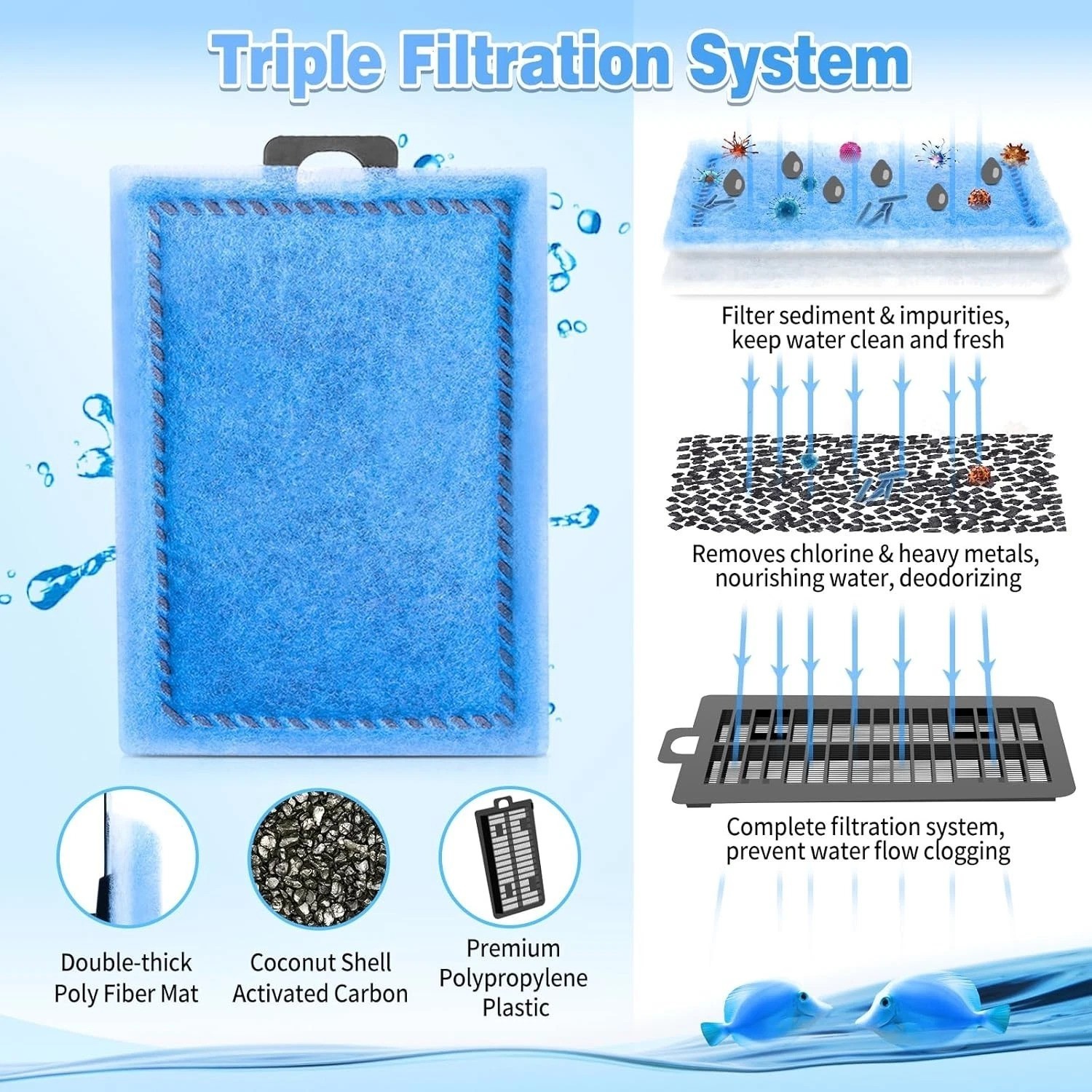 Rite-Size E Filter Cartridges – 32pk Carbon Fiber Emperor PRO