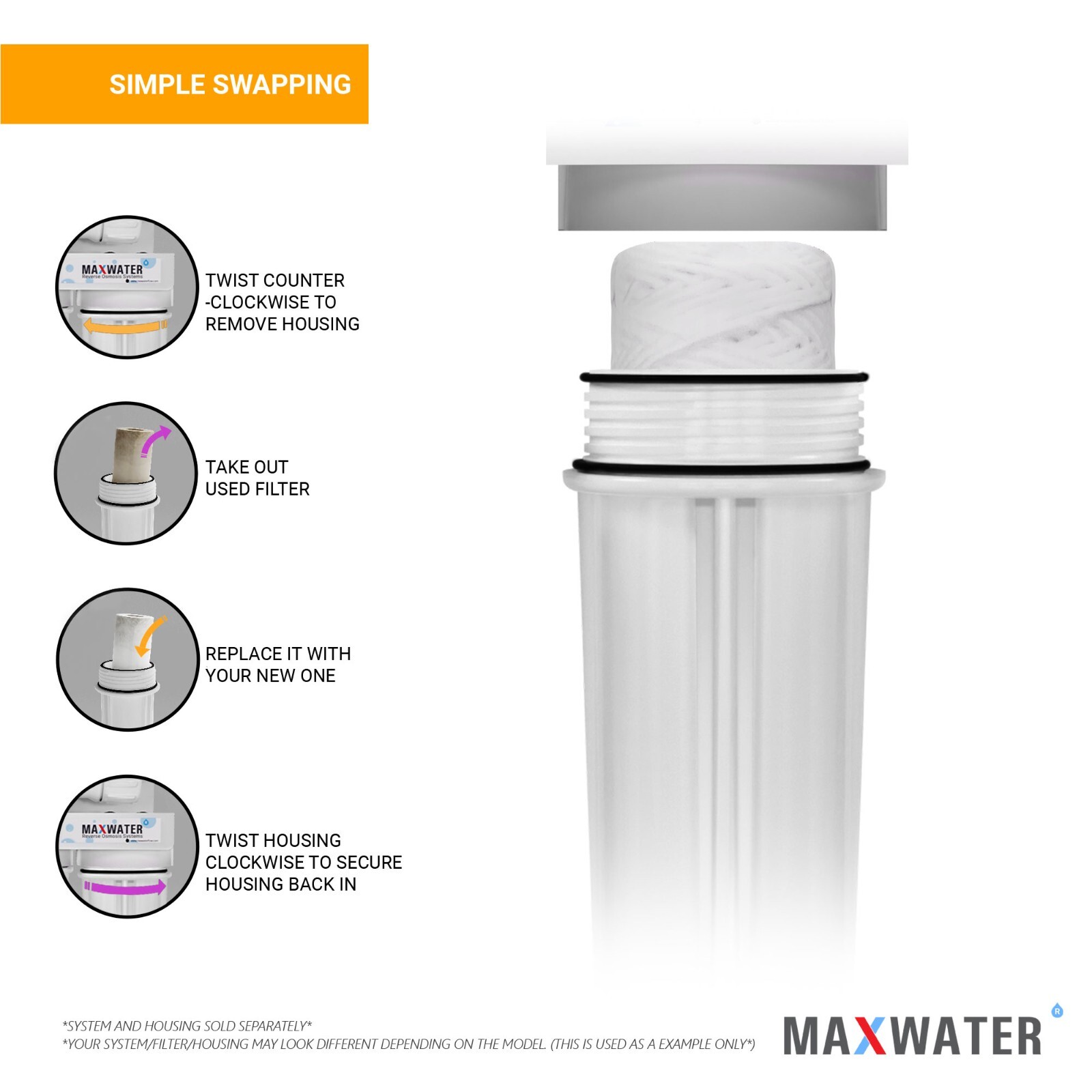 PP Sediment Water Filter 1 Micron 10″ x 2.5″ size 25 PACK by MaxWater