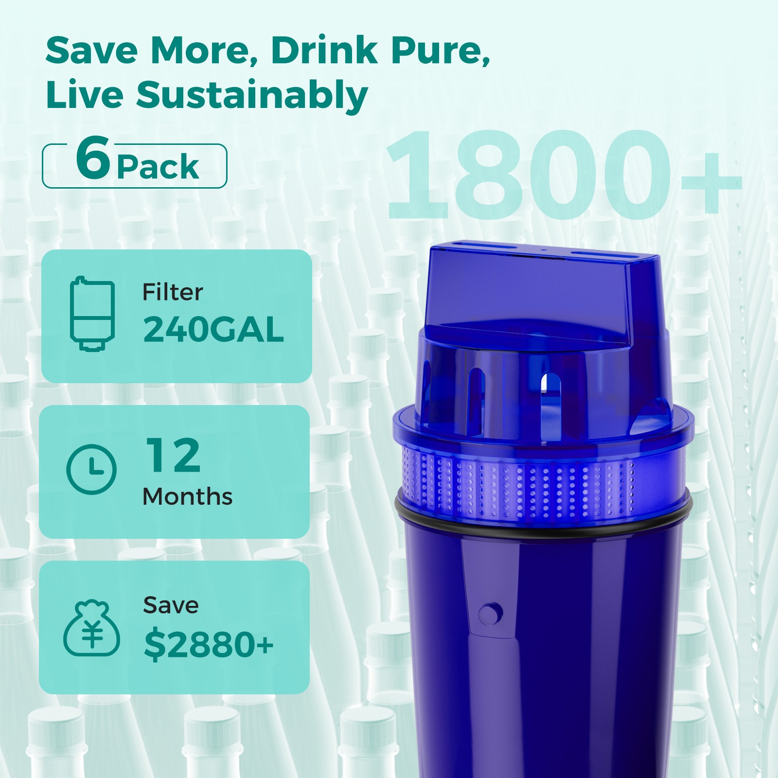 3/4/6-Pack PPF900 Water Filter Replacement PPF900Z NSF Certified Pitcher Filter