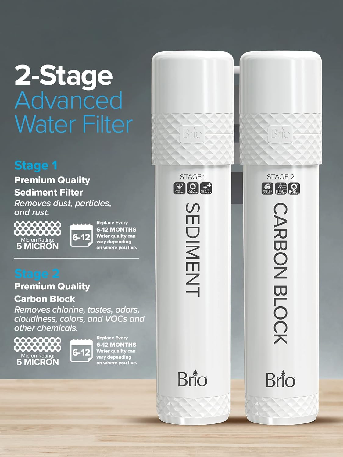 2 Stage Water Cooler Filter Replacement Kit – for Models with «UVF2» – 1500 Gall