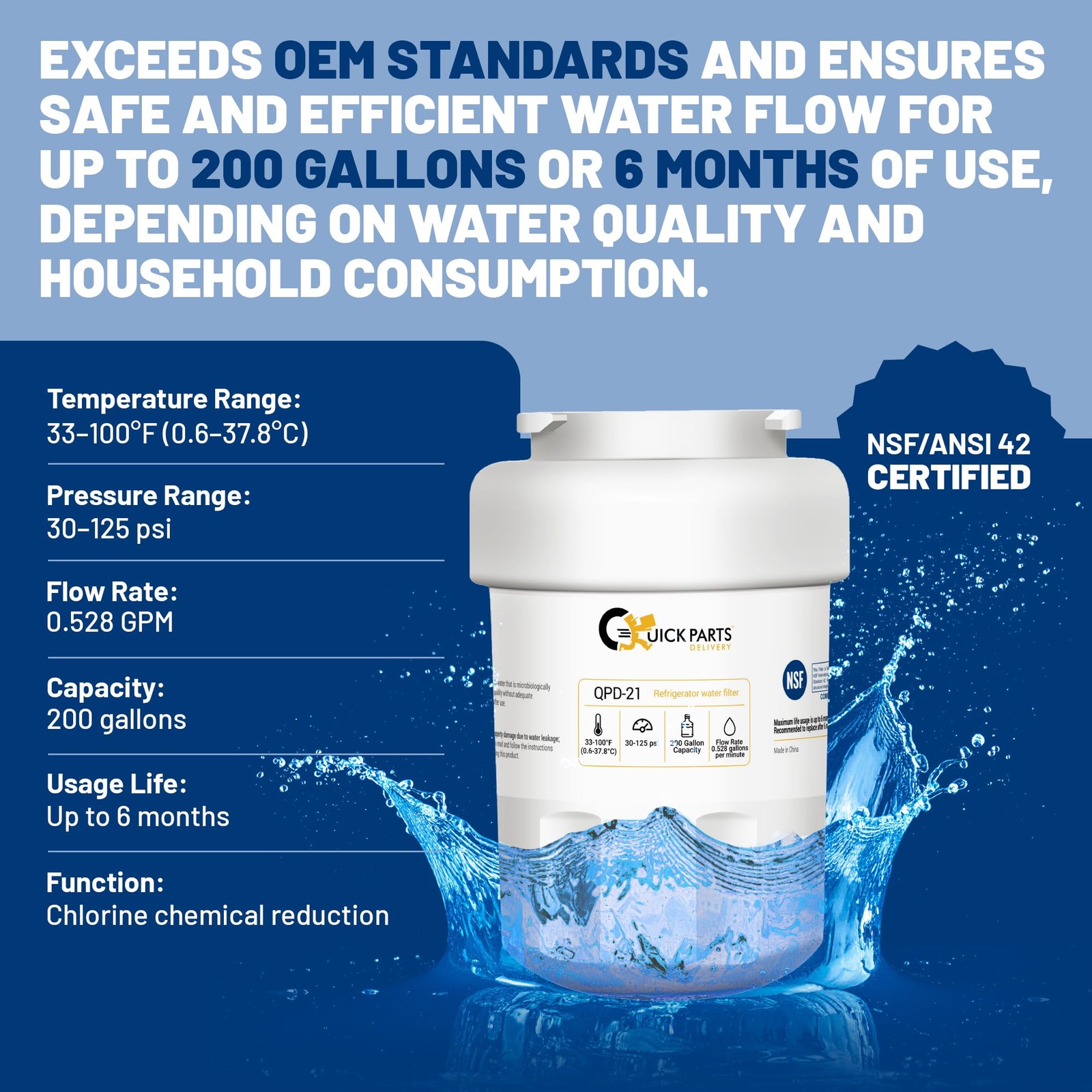 QPD-21 GE MWF Refrigerator Water Filter Replacement – Fits GE Side-by-Side Re…