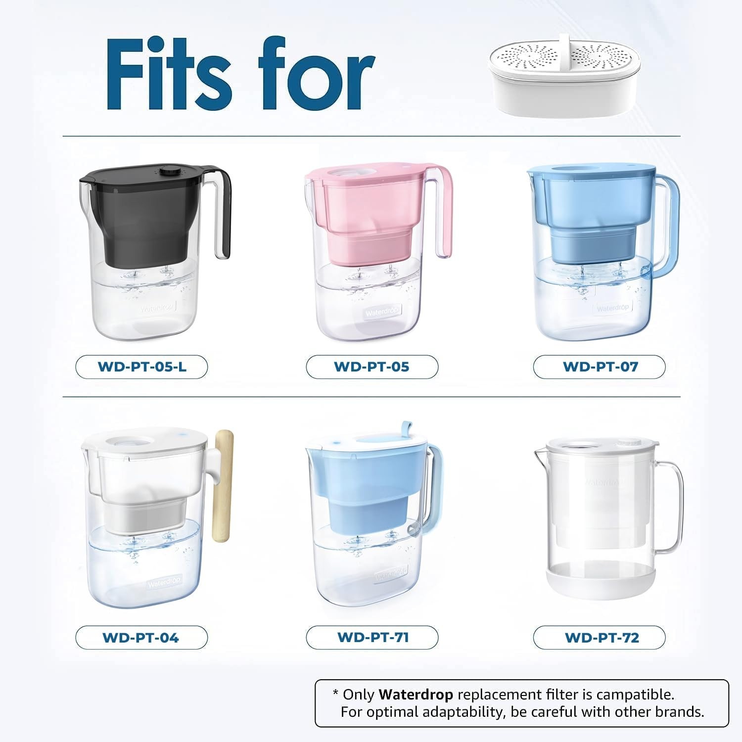 4 Count Advanced Filtration Pitcher Filters Reduces Contaminants and Impurities